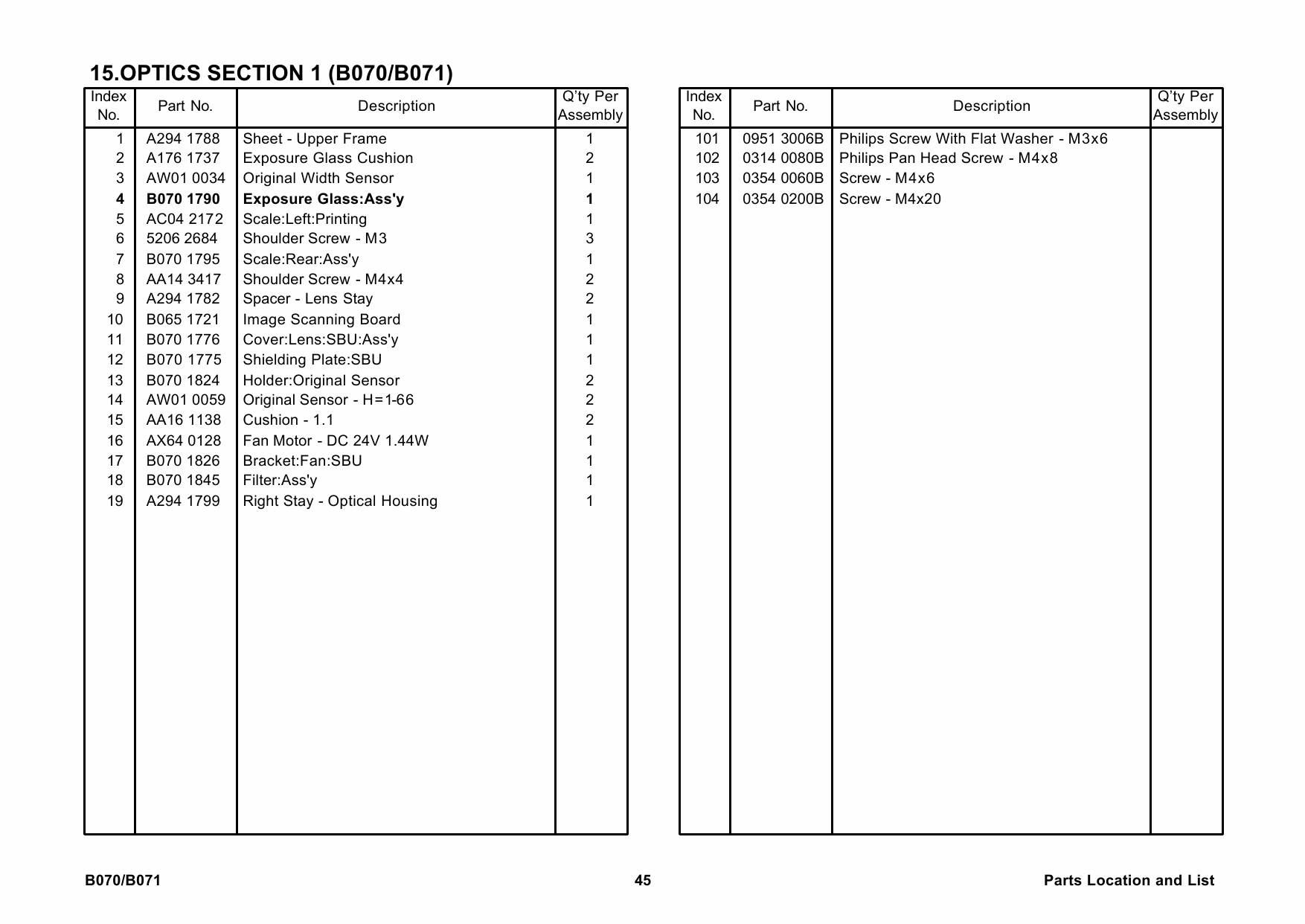 RICOH Aficio 2090 2105 B070 B071 Parts Catalog-6